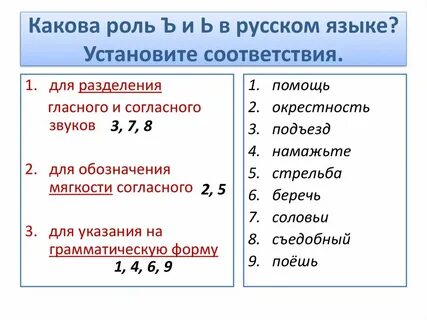 Роль мягкого языка