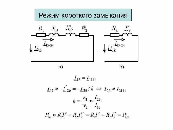 Замыкание обмотки трансформатора. Схема замещения короткого замыкания трансформатора. Схема замещения трансформатора в режиме короткого замыкания. Ток короткого замыкания на схеме. Схема замещения при коротком замыкании.