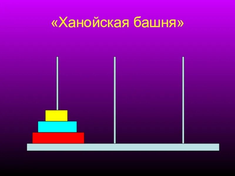 Головоломка «Ханойская башня». Ханойская башня алгоритм. Ханойская башня головоломка решение. Ханойская башня алгоритм решения. Решение головоломки ханойская башня