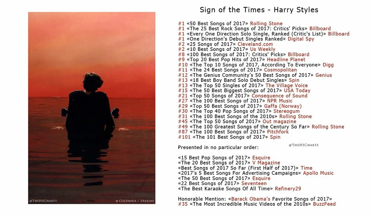 Sign of the times Harry. Sign of the times текст. Harry Styles sign.