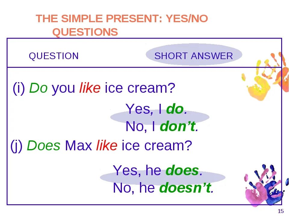 Spotlight 5 do does. Present simple for Kids правило. Present simple правило для детей вопрос. Английский язык 3 класс правило present simple. Present simple для детей.