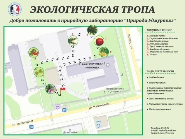Экологические тропы на карте. Экологические тропы на карте