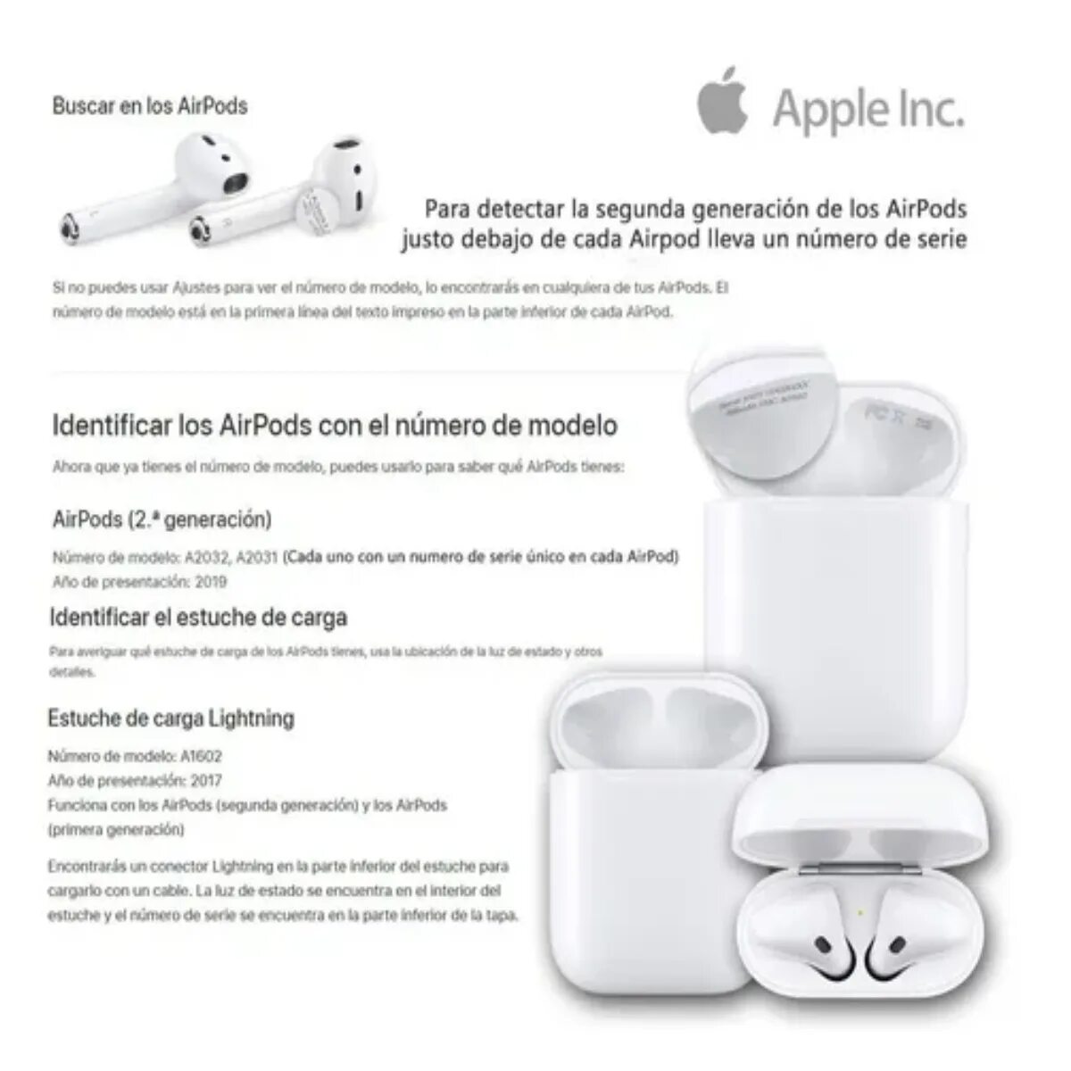 Какого поколения airpods. Наушники AIRPODS a2031. A2032 AIRPODS. Apple AIRPODS a2031 модель. Аирподс 2 a2032 a2031 a1602.