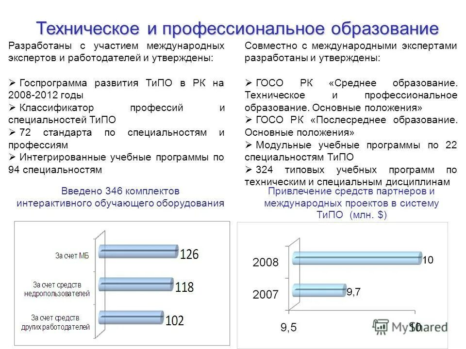 Коды специальностей. Классификатор специальностей типо рк 2023. Общероссийский классификатор профессий. Классификатор специальностей типо рк 2023. Классификатор специальностей.