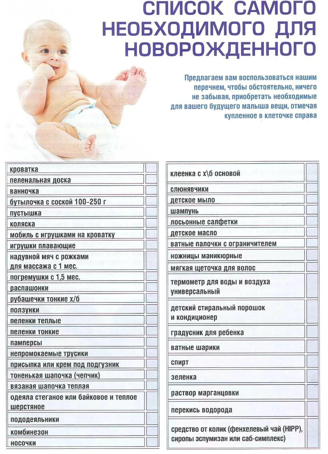 Первые покупки для новорожденного. Список что нужно ребенку в первый месяц жизни новорожденного. Список вещей которые нужны новорожденному. Что нужно для новорожденного ребенка на первое время летом список. Список необходимых вещей для новорождённых.
