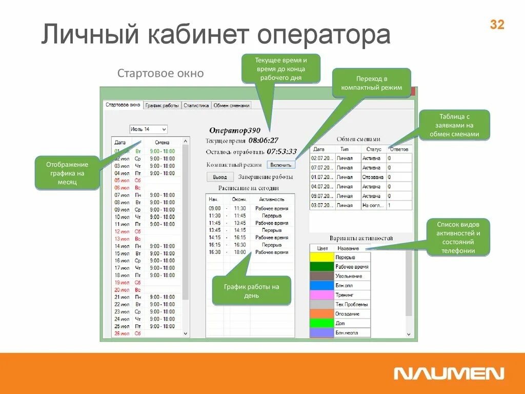 Энергосбыт личный кабинет физического. Network личный кабинет. График по 12 часов день ночь отсыпной выходной. Додо ис персонал. График сменности день ночь отсыпной выходной.