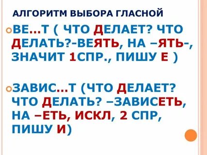Правописание 4 класс