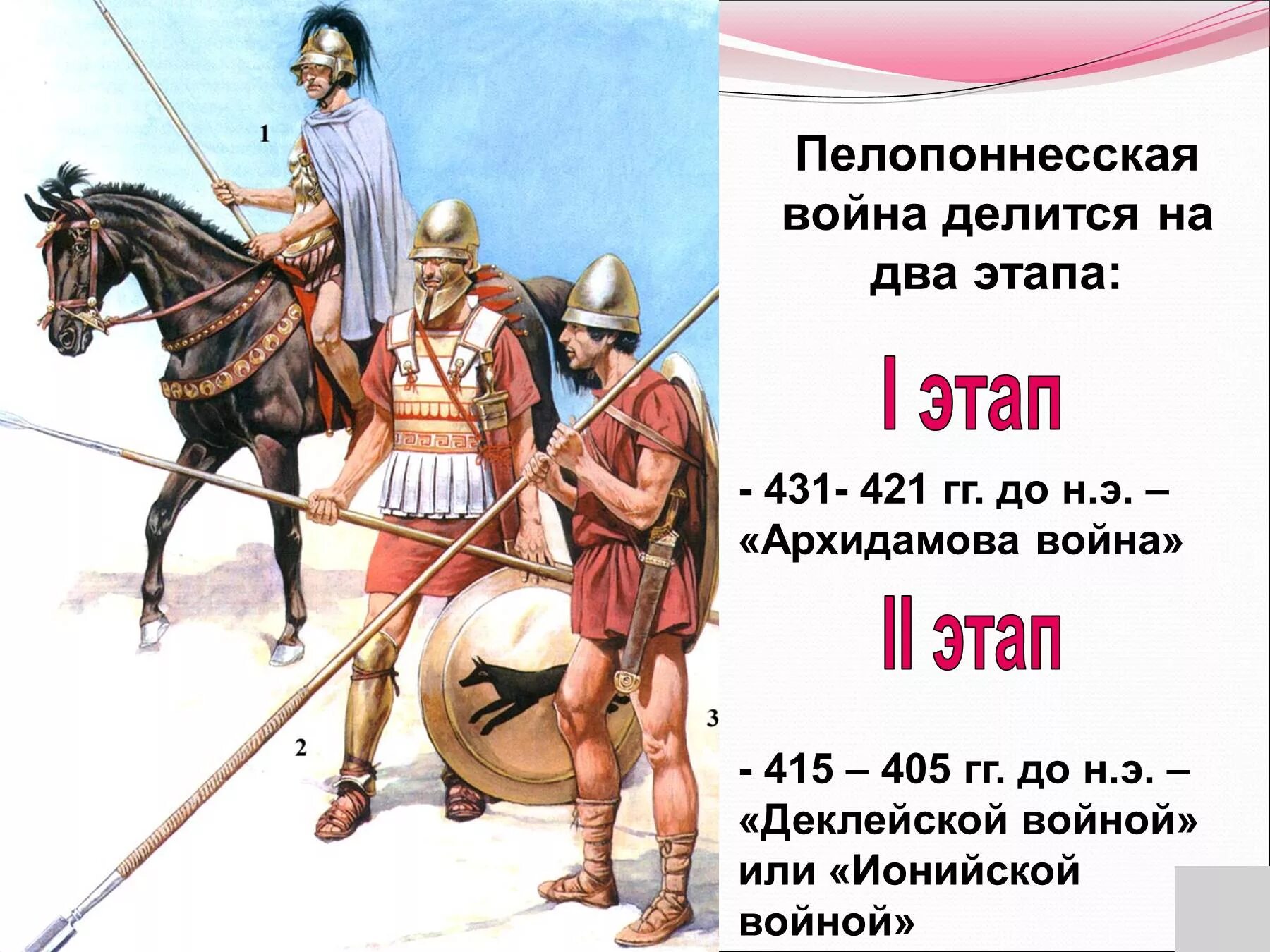 Информация о пелопоннесской войне. Пелопоннесской войне (431 - 404 гг. до н..
