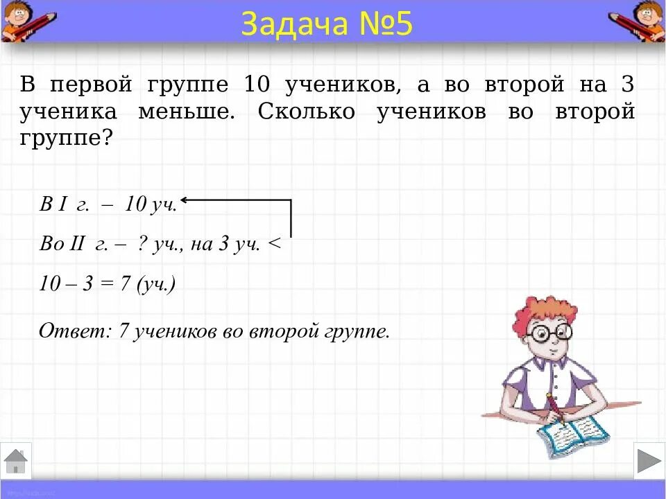 Kak 2. Как писать решение задачи в 1 классе. Как решать задачи 1 класс. Как решить задачу по математике 1 класс. Как решаются задачи 2 класс.