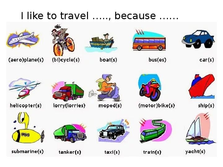 Word machines. Транспорт на английском. Транспорты по английскому языку. Слова на тему транспорт на английском. Виды транспорта на английском.