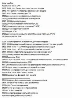 Ниссан ошибка двигателя