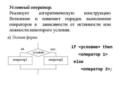 Условный алгоритм