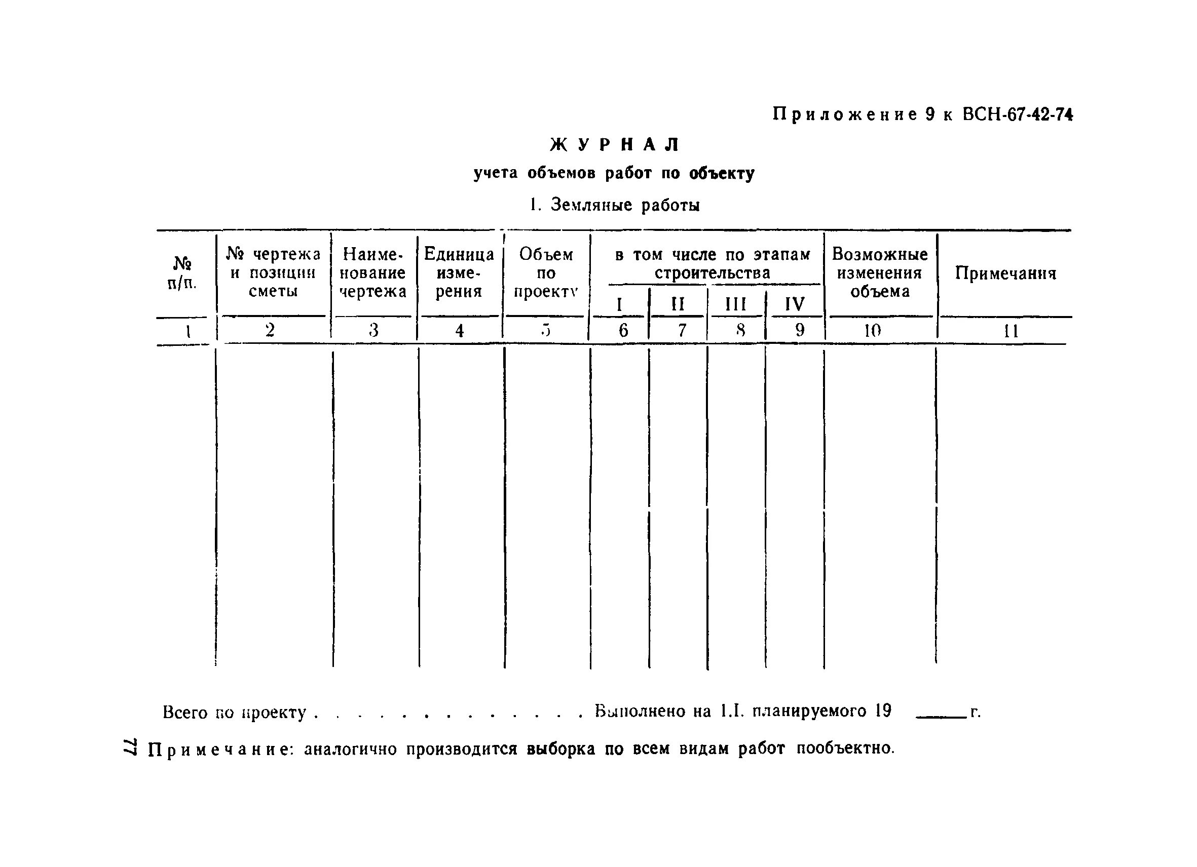 Объем учетных работ. Учет объема работы. Как читают объемы выполненных работ. Кс накопительная форма. Накопительная таблица кс 6а.