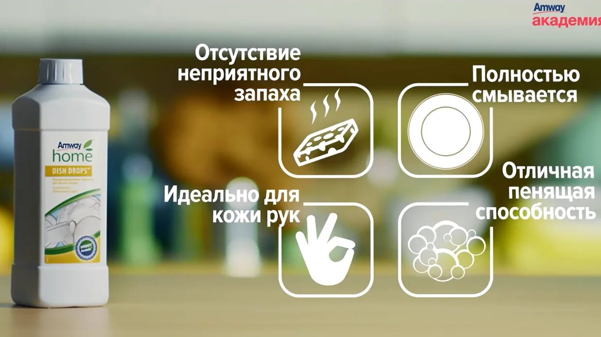 Amway dish. Средство диш Дропс Амвей. Dish Drops концентрированная жидкость для мытья посуды. Амвей жидкость для мытья посуды. Amway посуда.