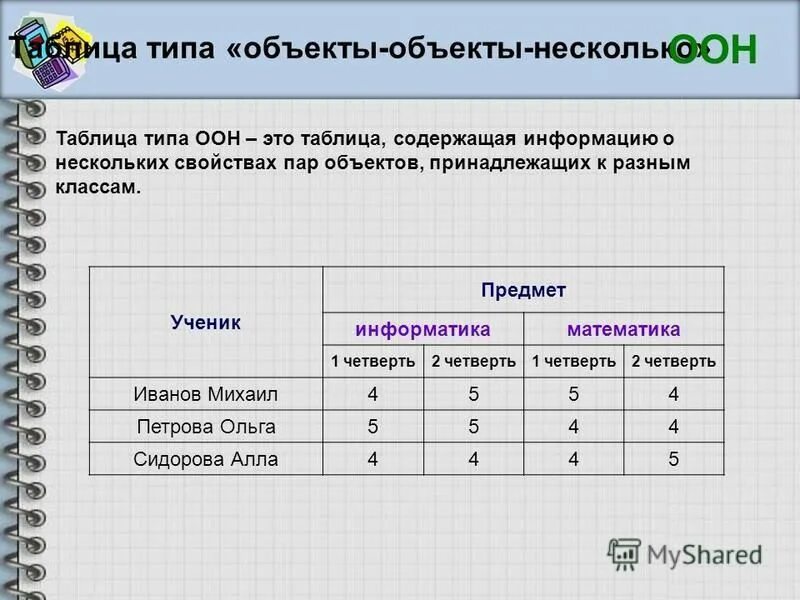 Проверить тип объекта. Таблица объект объект несколько. объекты объекты несколько. таблица типа объект. таблица типа объекты объекты один.