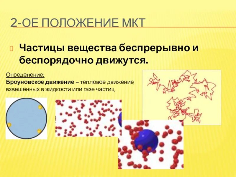 Кинетическая теория жидкости