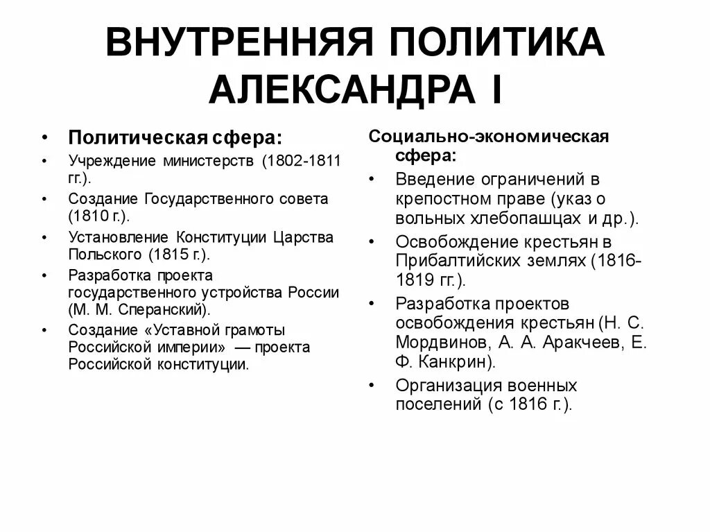 18 1 внутренняя