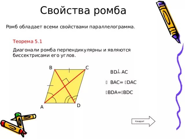 Диагонали квадрата являются биссектрисами его углов. Свойства диагоналей ромба. Диагонали ромба перпендикулярны и являются биссектрисами. Диагонали ромба являются его биссектрисами. Диагонали ромба перпендикулярны и являются биссектрисами его углов.