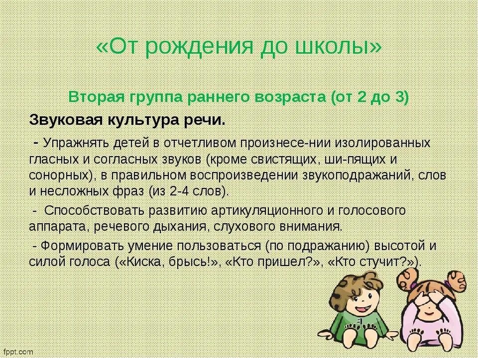 Развитие звуковой культуры речи у дошкольников. Формирование звуковой культуры речи дошкольников. Игры по звуковой культуре речи в средней группе. Воспитание звуковой культуры речи у дошкольников. Формирование звуковой культуры речи дошкольников.