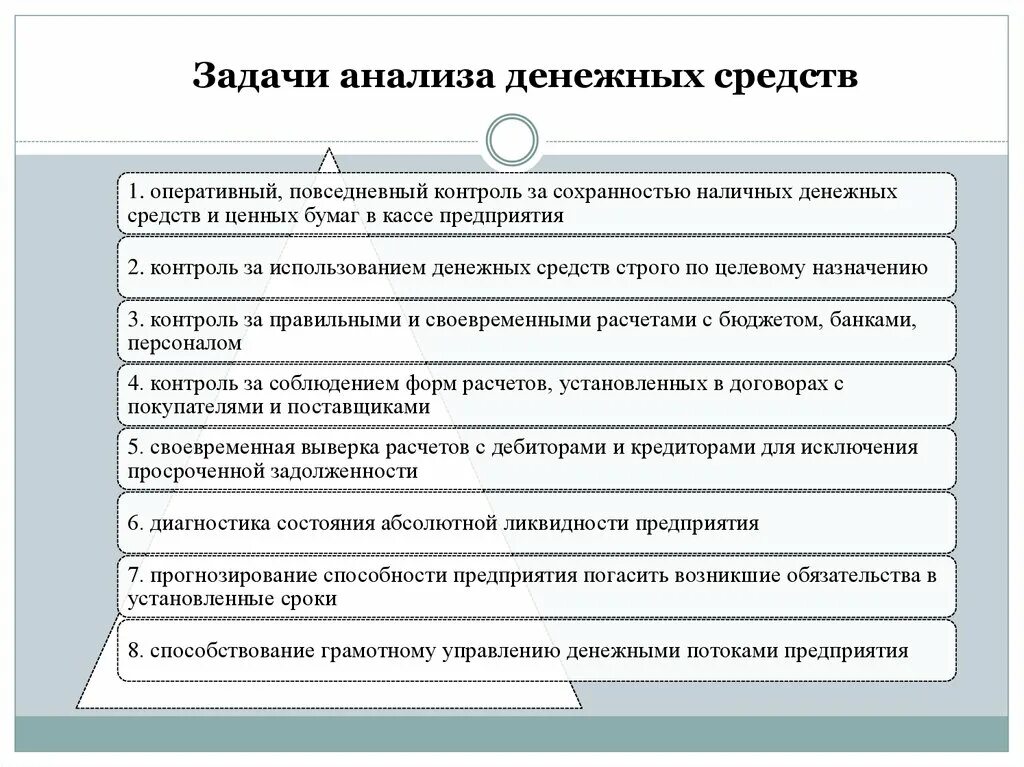 Учет и анализ вопросы и ответы. Задачи анализа денежных средств. Основной целью анализа движения денежных средств является. Задачи анализа движения денежных средств. Направления анализа денежных потоков предприятия.