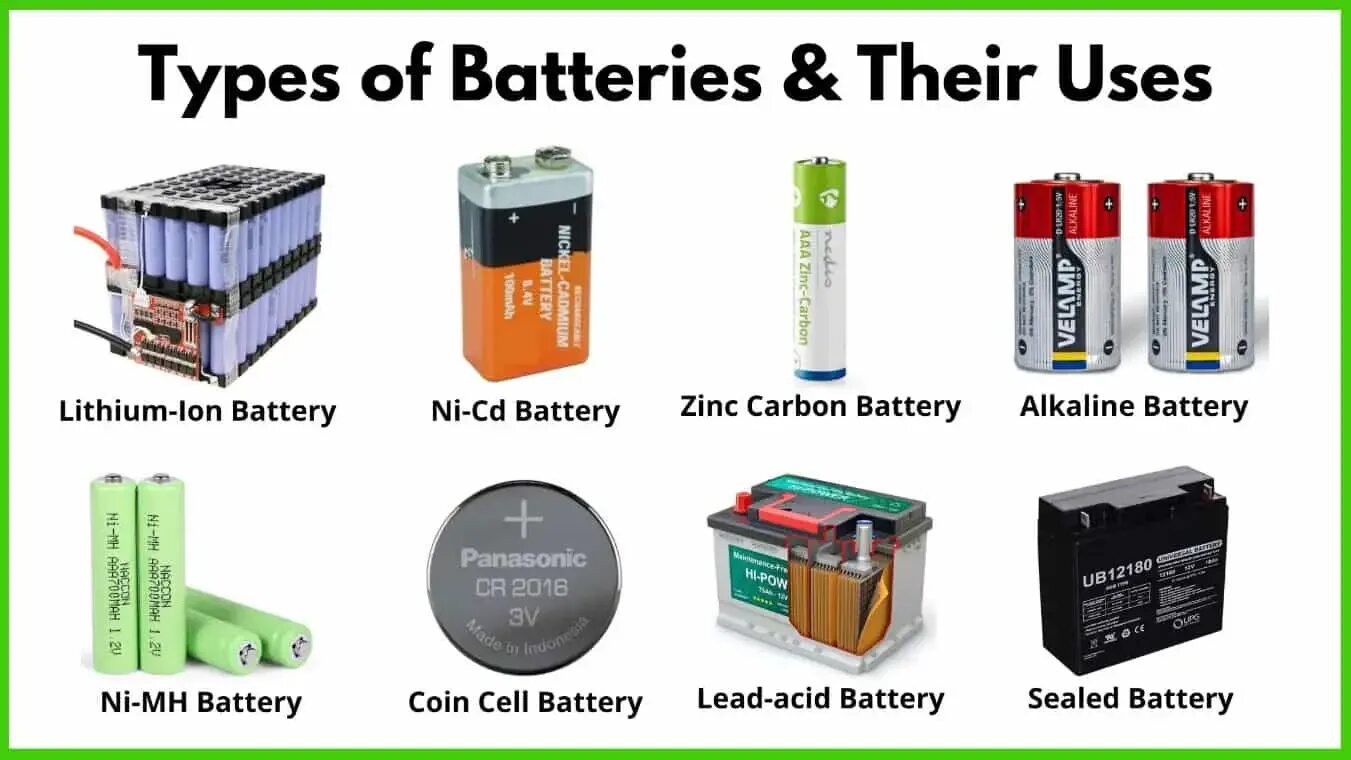 Types of Batteries. Типы батареек. Batt Type. Аккумуляторы YS Type 2 RG 225.