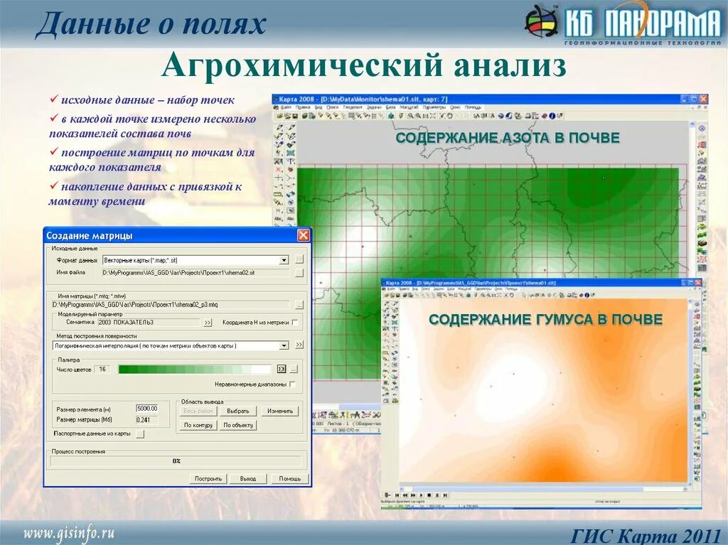 Поле содержание. Мониторинг полей. агрохимический анализ. агрохимический мониторинг. мониторинг за полями.