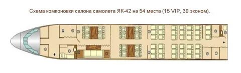 Схема 42