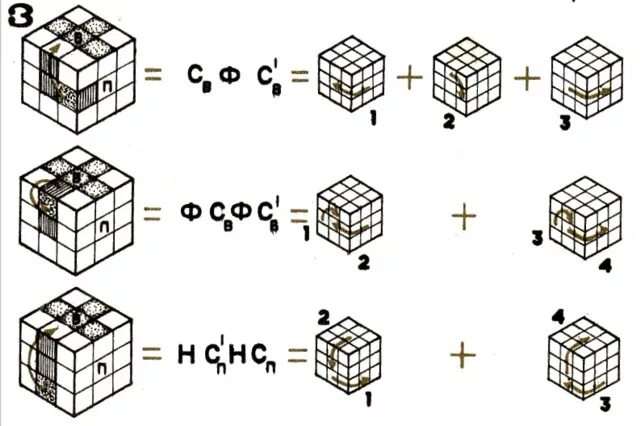 Кубик сборка наука и жизнь. Схема кубика Рубика 3х3. Формула кубика Рубика 3х3 схема. Фишер куб 3х3 схема сборка. Схема сборки кубика Рубика 3х3.
