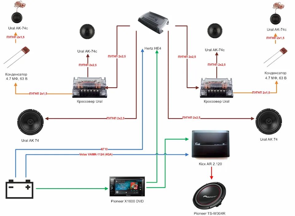 Подключение интернета к магнитоле. Схема подключения колонок через кроссоверы. Как установить кроссоверы для колонок схема. Кроссовер для автомобильной акустики Kicx. Акустический кроссовер схема подключения.