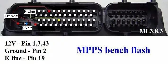M 3 8m 1 4