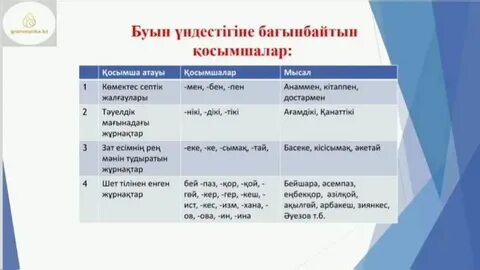 Фистингпен BDSM бейне