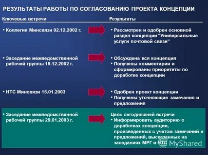Представитель по согласованию