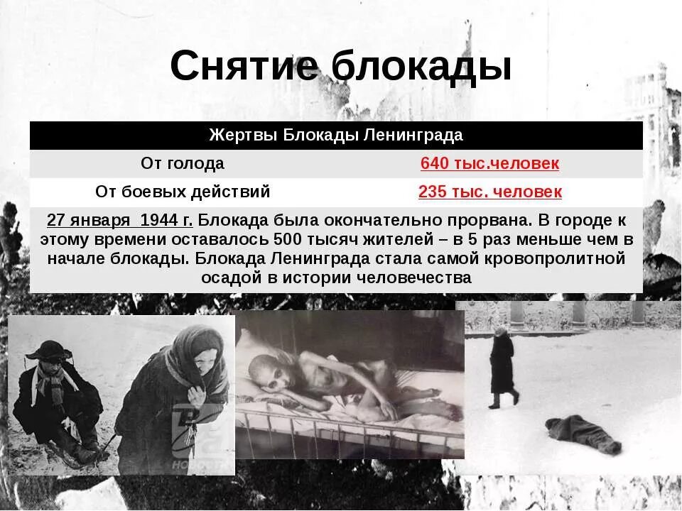 Дата голода в россии. Блокада Ленинграда 1941 1944 гг. Снятия блокады Ленинграда "конец блокады". Блокада Ленинграда жертвы блокады. Блокада Ленинграда 1941 участники.