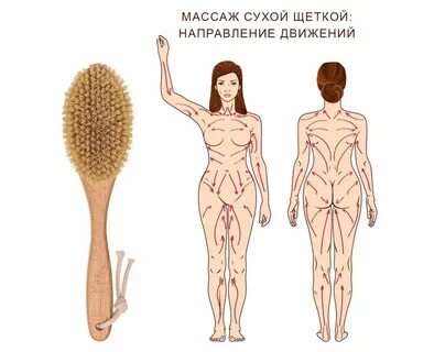 Минет видеосын өзіңіз жасаңыз