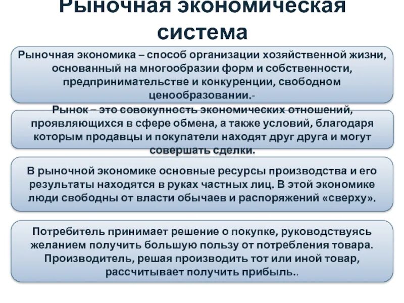 Способы организации хозяйственной жизни. Способ организации экономической жизни. Рыночная экономика способ организации. Рыночная экономическая система. Базируется на экономической категории