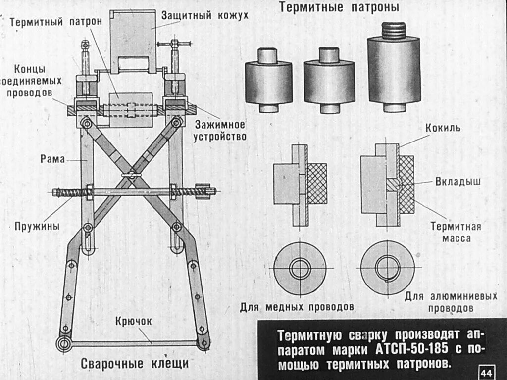 Термитная сварка проводов. Термитная сварка проводов. Термитная сварка эхз. Птсп-2 приспособление для сварки проводов. Термитно-тигельная сварка.