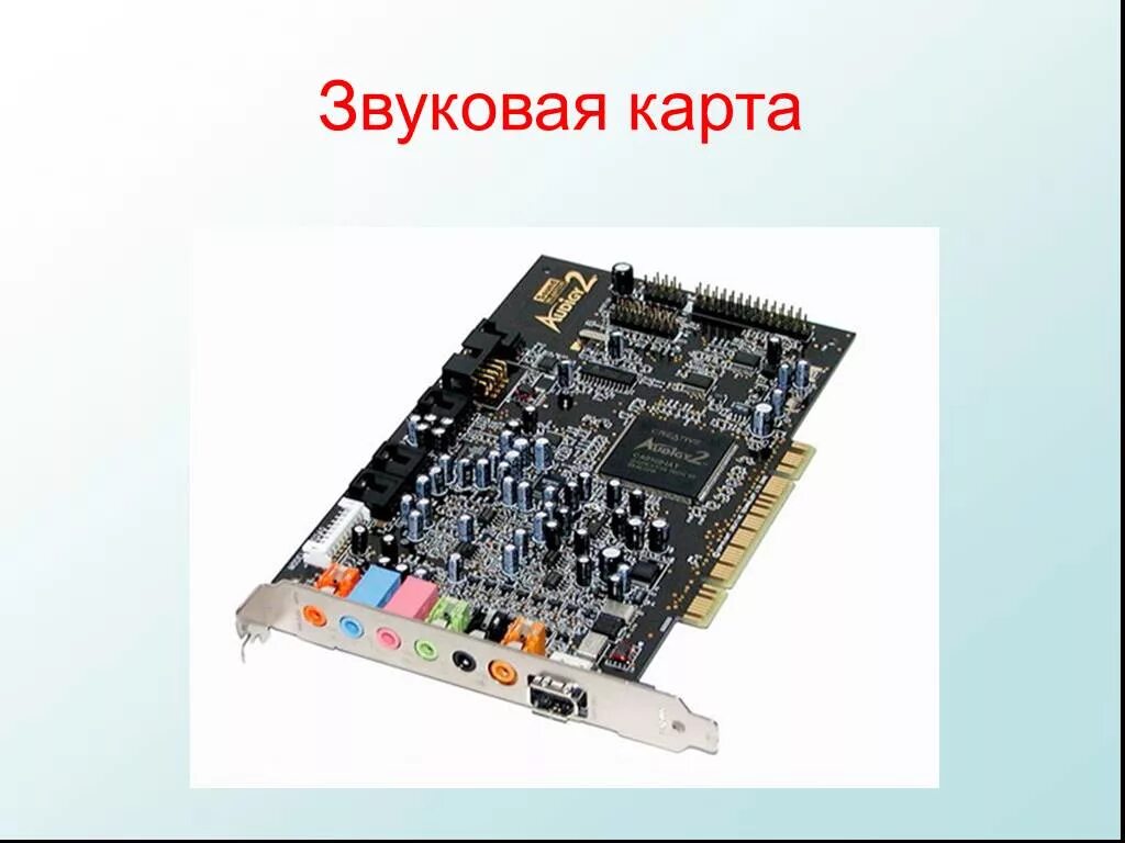 Формат звуковой карты