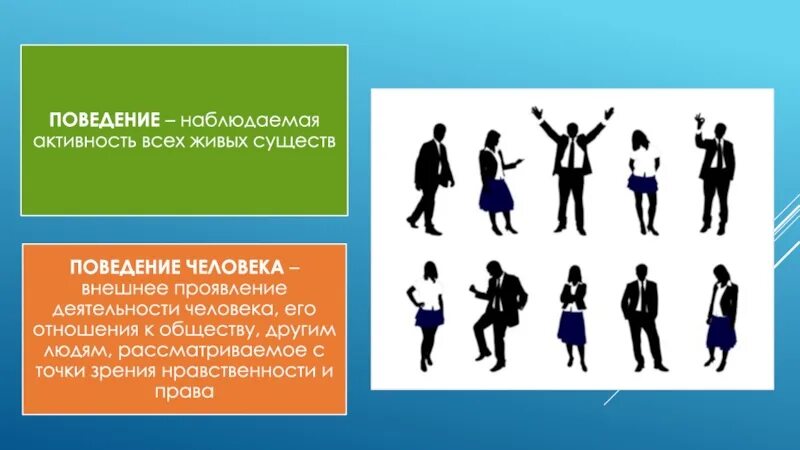 Поведение человека. Поведение личности. Поведение человека примеры. Типы поведения человека.