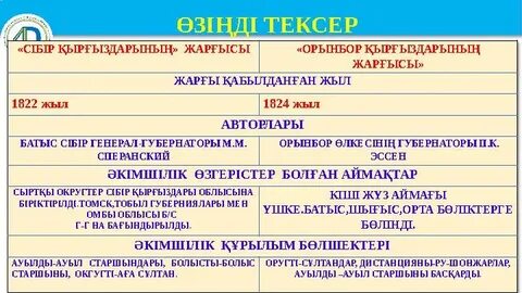 Әдемі жапон әйелдерімен лесби секс