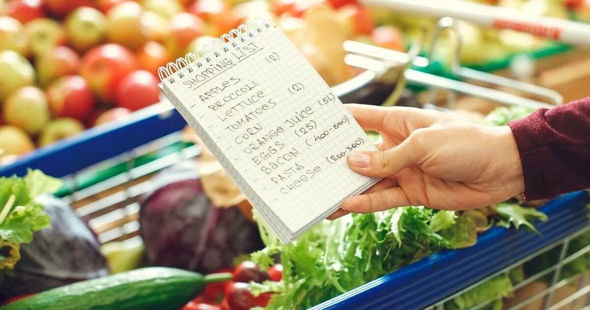 Grocery. Трейды еда. Food shopping. Spend money on food. Food shopping list