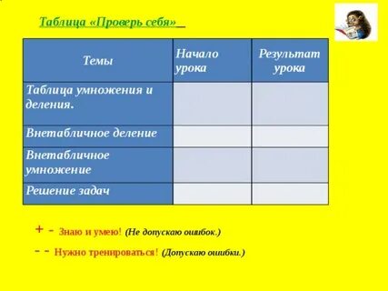 Таблица результатов деления