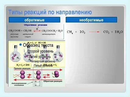 Цвета реакций по химии