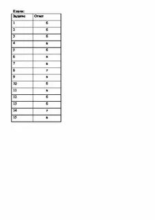Тест 3 по истории 7 класс