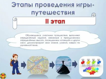 Игра путешествия презентация