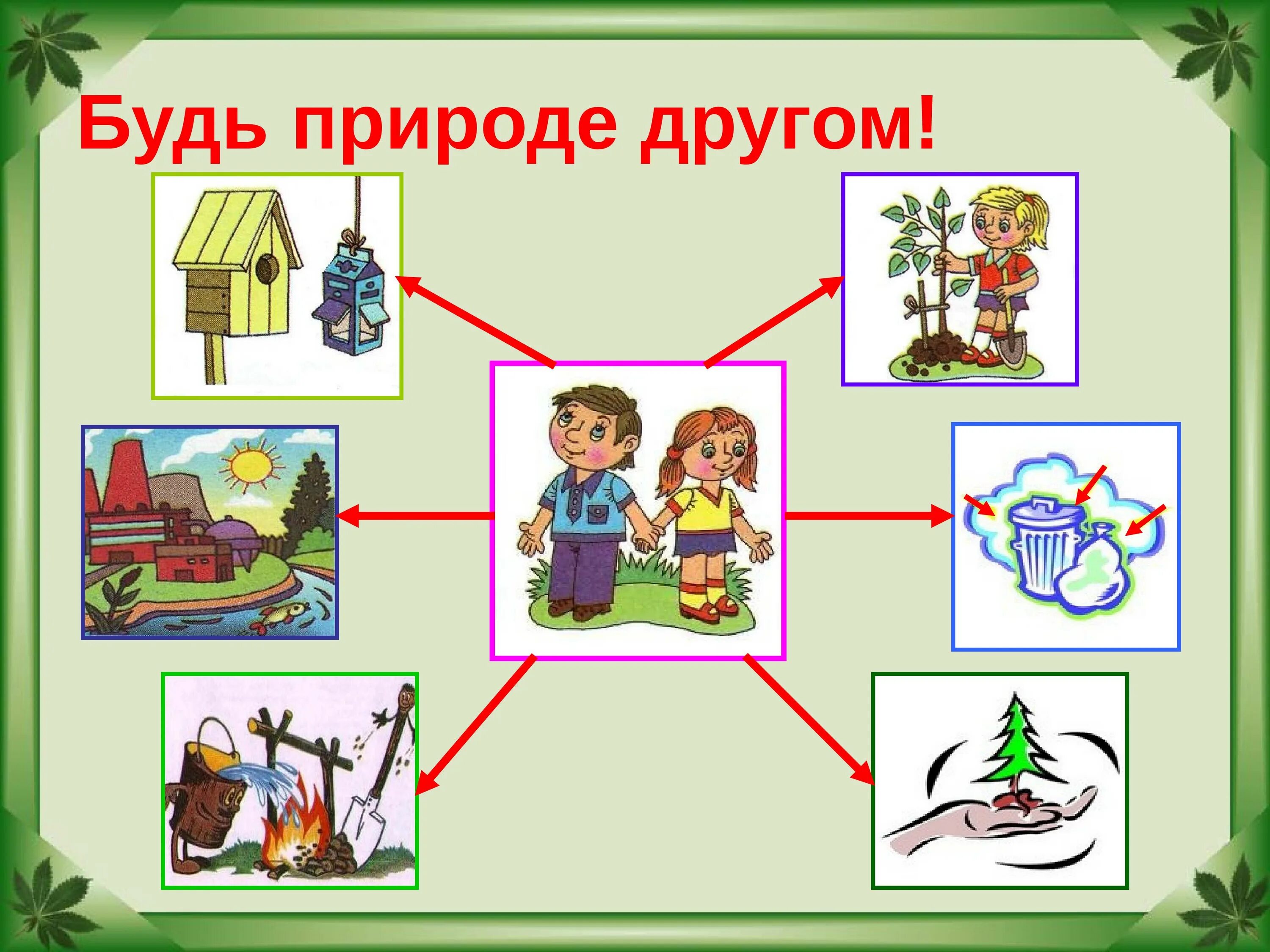 Урок окружающий социальный мир. Поведение в природе для дошкольников. Экология для дошкольников. Экология для дошкольников в картинках. Экология для детей дошкольного возраста.