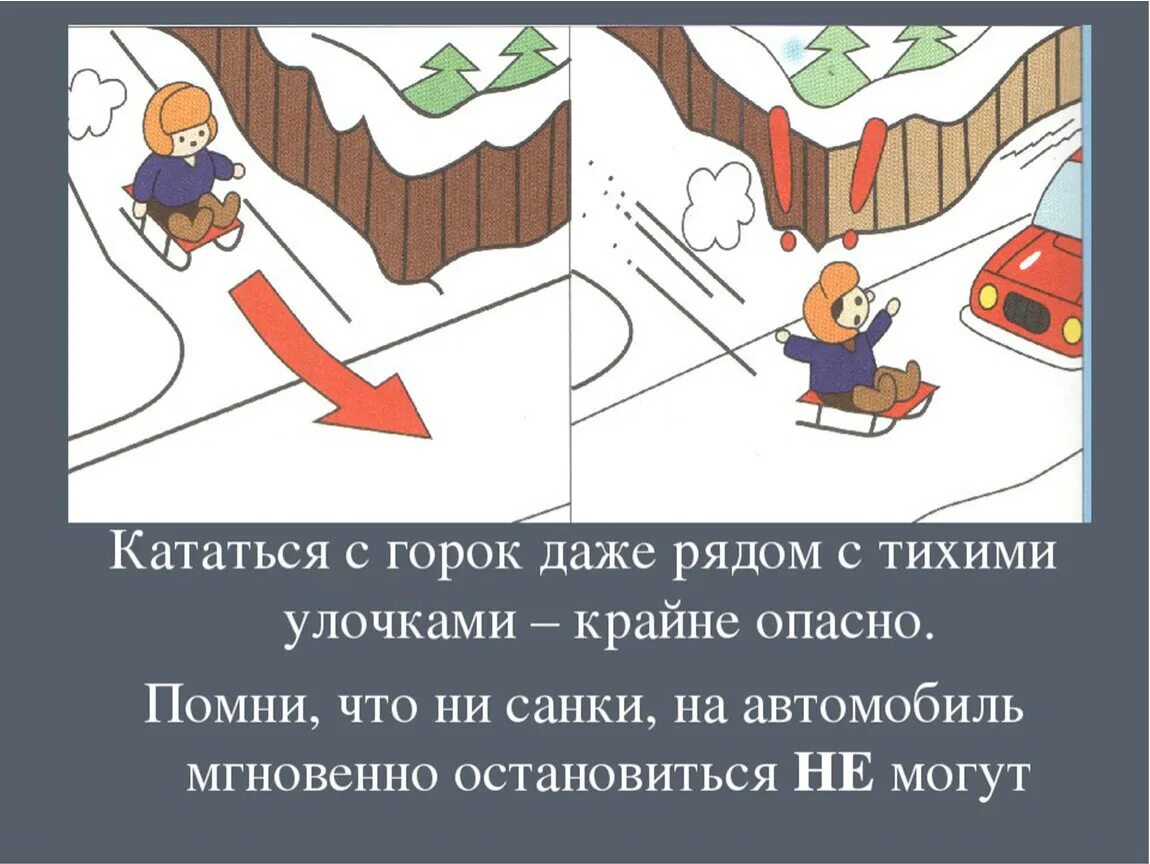 Где нельзя кататься. Катание на санках вблизи проезжей части. Правила безопасности кататься на Горке детям. Безопасное катание с горки зимой. Безопасность катания на санках.