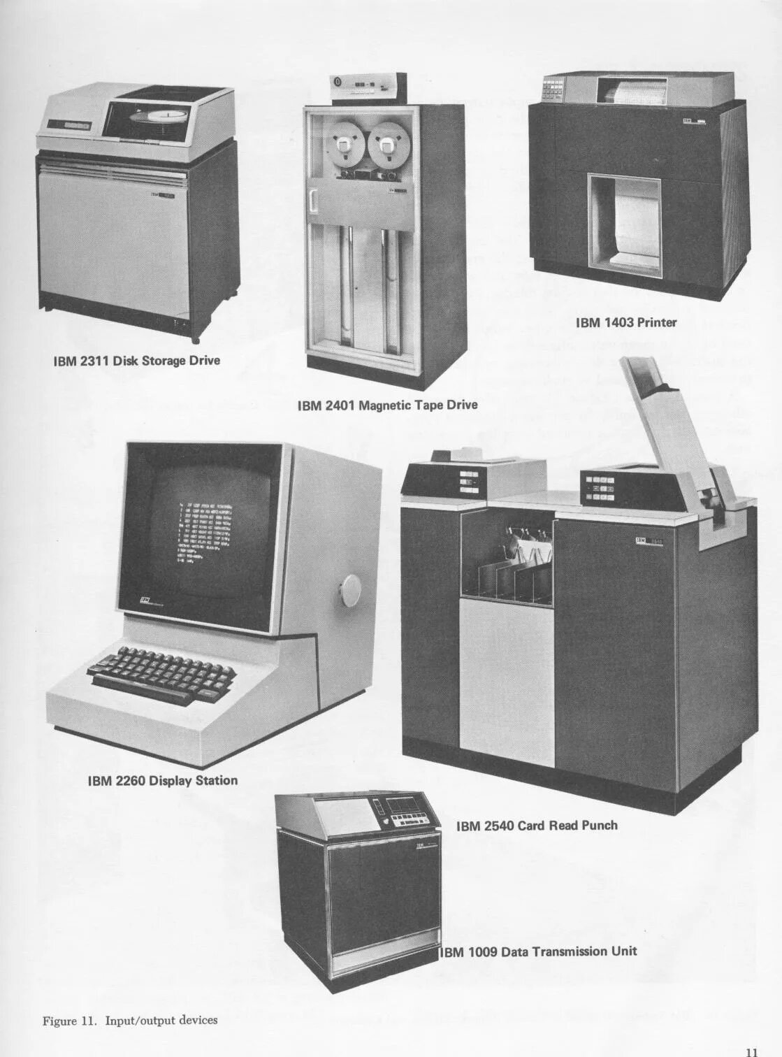 Ibm c