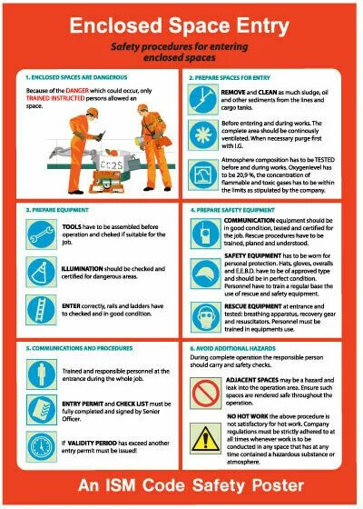 Инструкция замкнутые пространства. Техника безопасности в замкнутых помещениях. Безопасность работ в замкнутых пространствах. Плакат безопасность работ в замкнутых пространствах. Правила безопасности при работе в замкнутом пространстве.