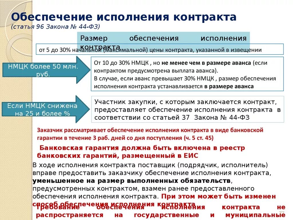 Обеспечение исполнения контракта. Обеспечение контракта 44 ФЗ. Размер обеспечения контракта. Гарантия исполнения контракта. Авансирование по 44 фз в 2024 году