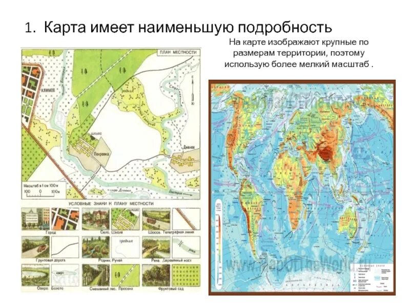 Географическая карта с масштабом. План карты география. План и географическая карта. План местности и географическая карта.